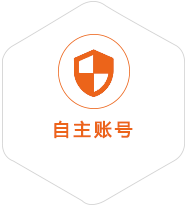 和田到匈牙利国际快递